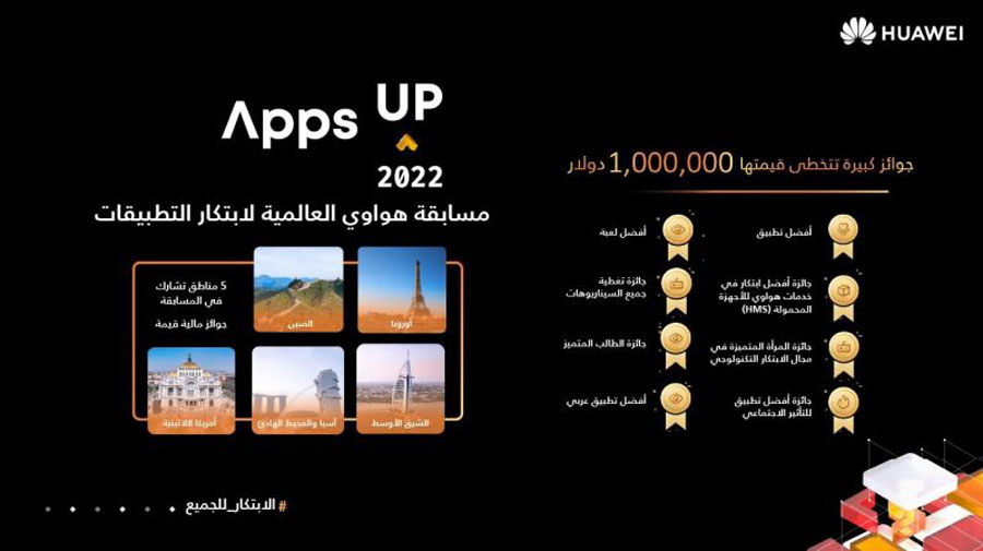 هواوي تطلق نسخة 2022 من مسابقة Apps UP بجوائز تزيد عن مليون دولار أمريكي