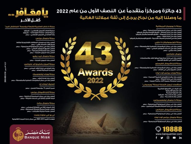 بنك مصر يحصل على 43 جائزة ومركزاً متقدماً من كبرى المؤسسات العالمية عن النصف الأول من عام 2022