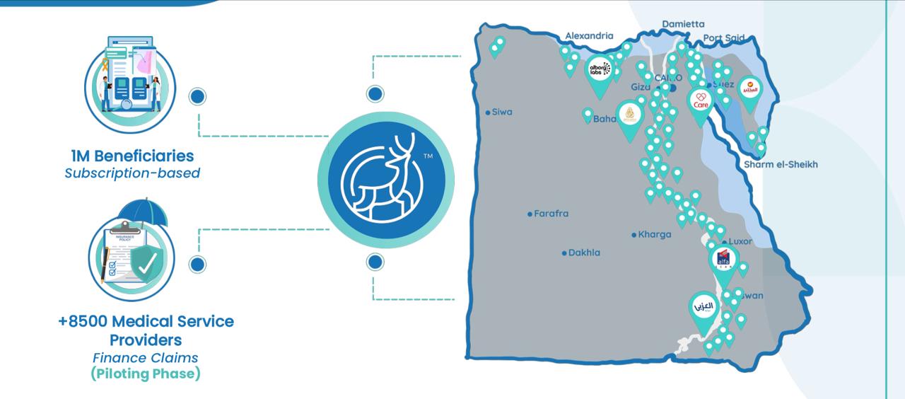«نايس دير» أول شركة مصرية تعتمد على الذكاء الاصطناعي في التأمين الصحي تصل إلى مليون عميل
