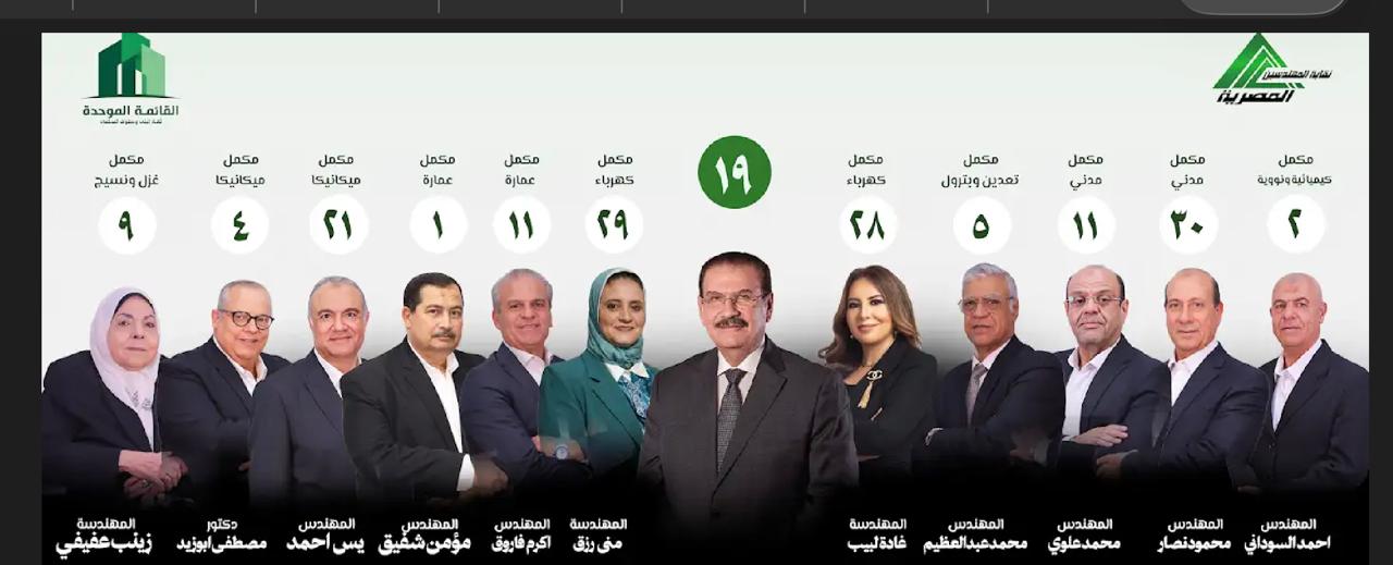 قائمة المهندس هاني ضاحي تطرح برنامجًا متكاملًا لنقابة أكثر عدلاً وكفاءة… من أجل مهندس أقوى