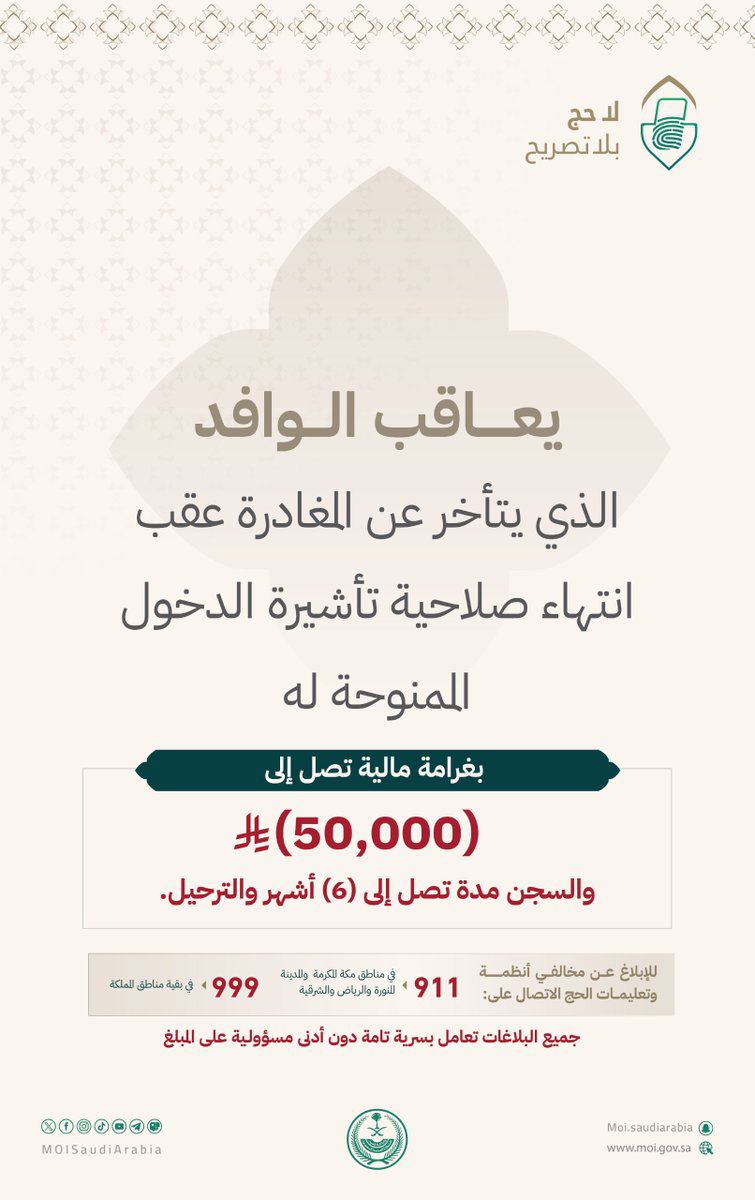 السعودية تحذر الوافدين: غرامة تصل إلى 50 ألف ريال والسجن والترحيل عند التأخر بعد انتهاء التأشيرة